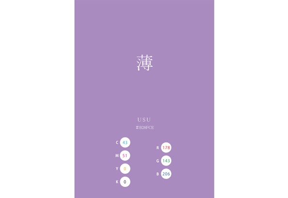 USU 薄